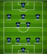 Predicted Inter Milan Line-up v Tottenham